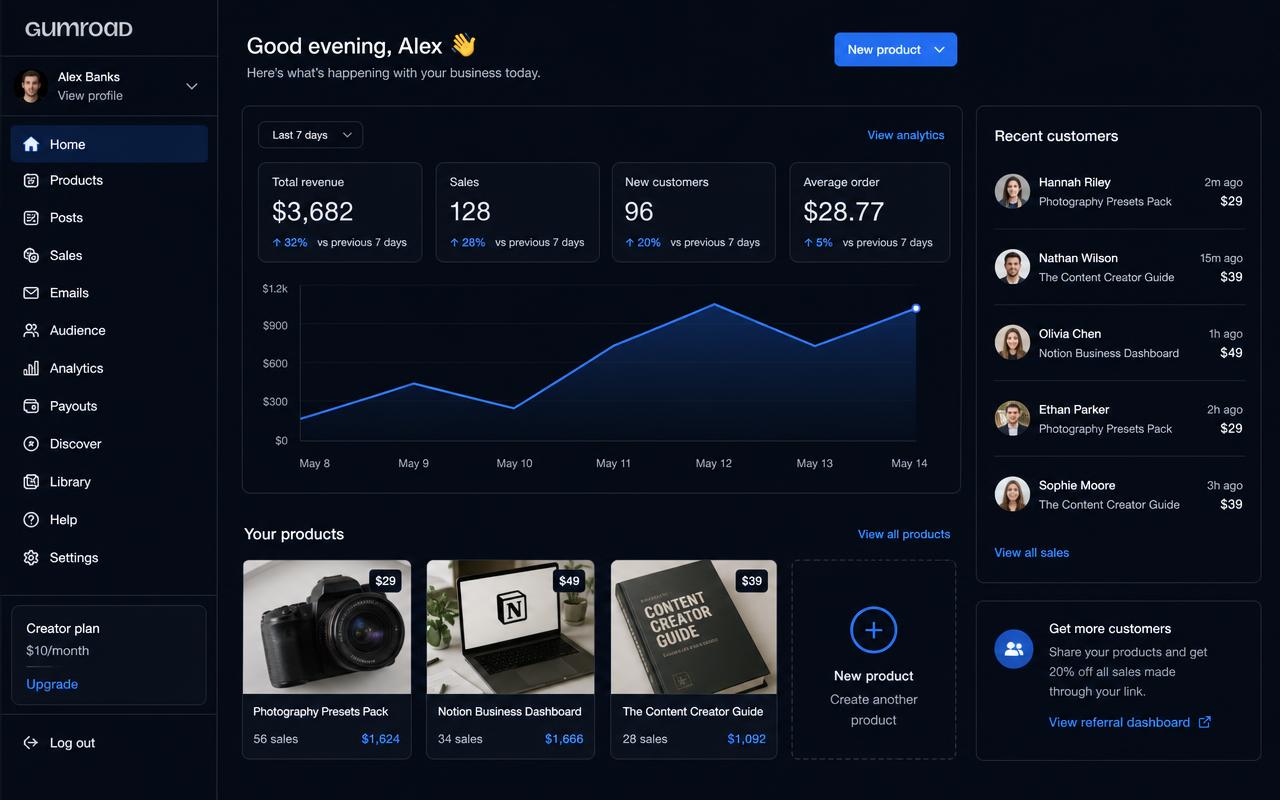 Gumroad creator dashboard showing product revenue and recent customers